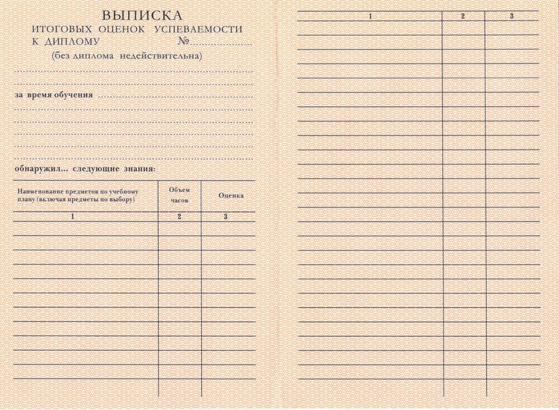 Купить Диплом о начальном образовании 1995-2006 годов в Новокуйбышевске Купить Диплом о начальном образовании 1995-2006 годов в Новокуйбышевске